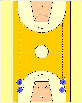 4K)Dribble Relays1